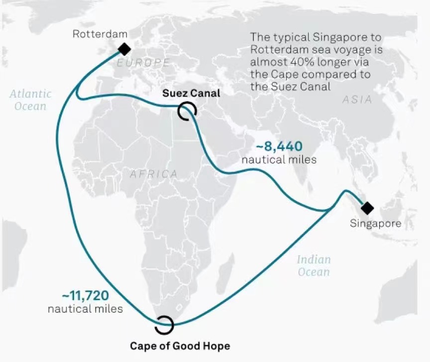 CMA CGM tillkännager nya fraktpriser för rutt från Västafrika till Algeriet